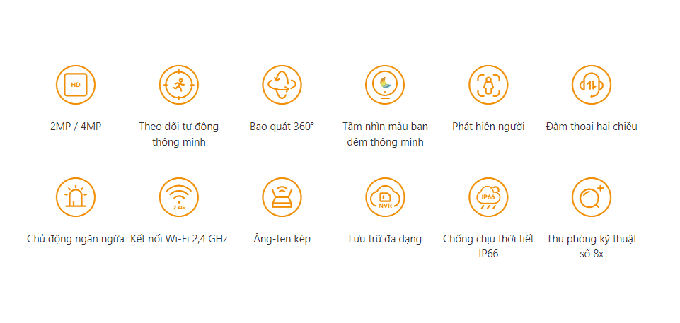 Camera+ Imou Dung Sim 4g 12